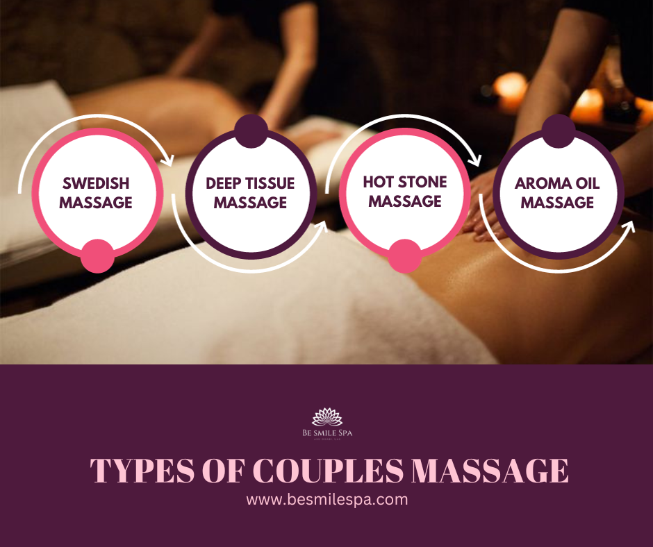 Types of Couples Massage